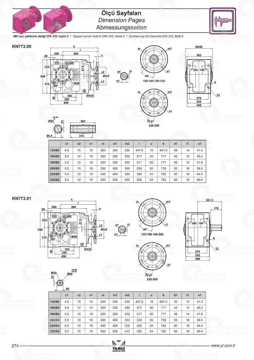 Yilmaz K 773-774-775-776